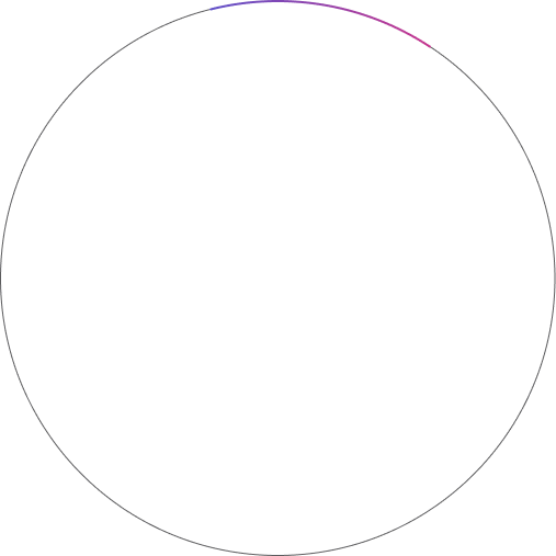 border radient circle
