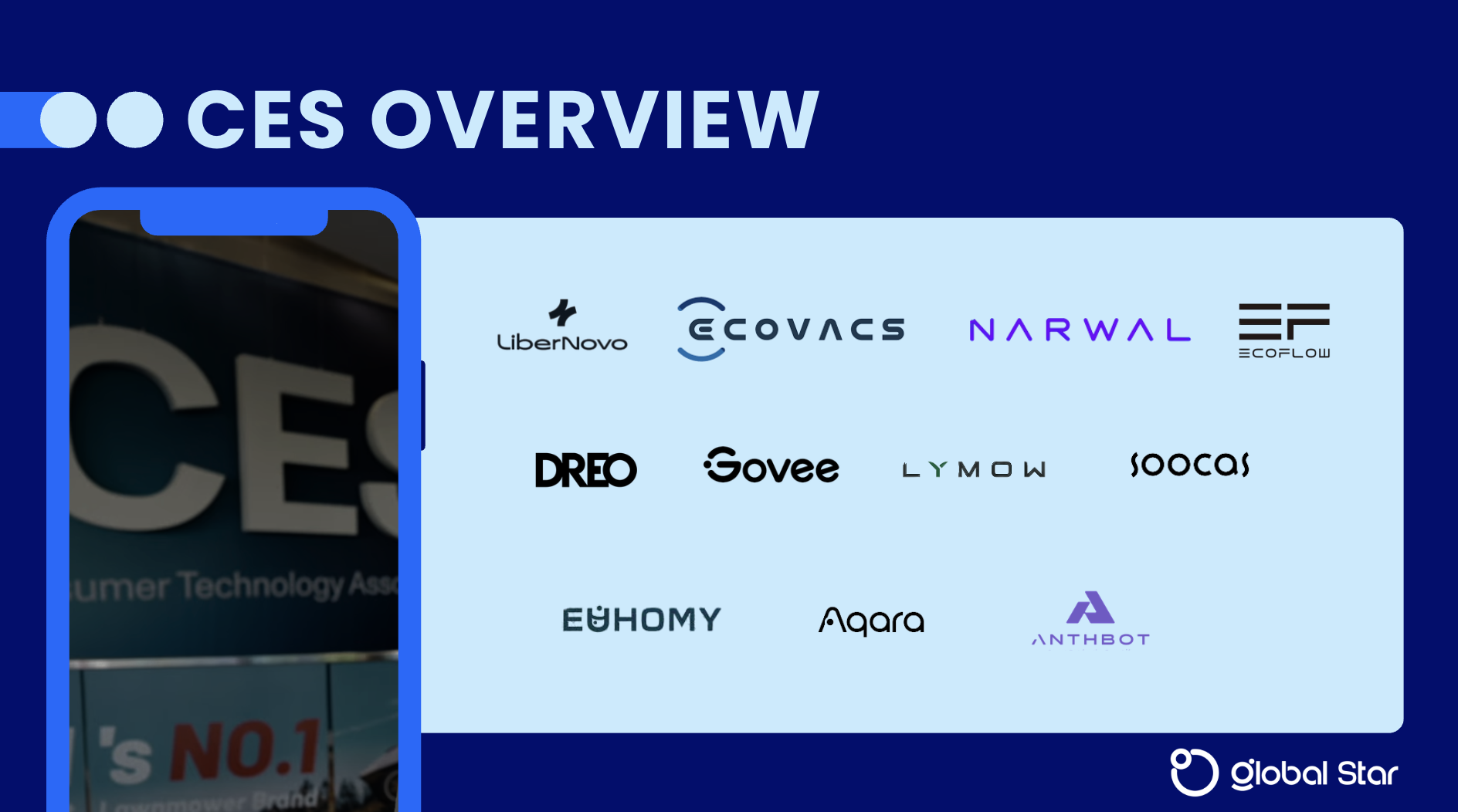 Global Star Case Study CES 2026